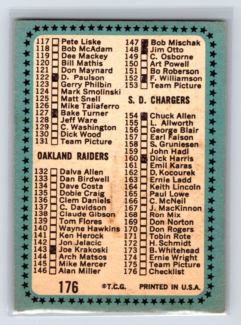 1964 Topps 