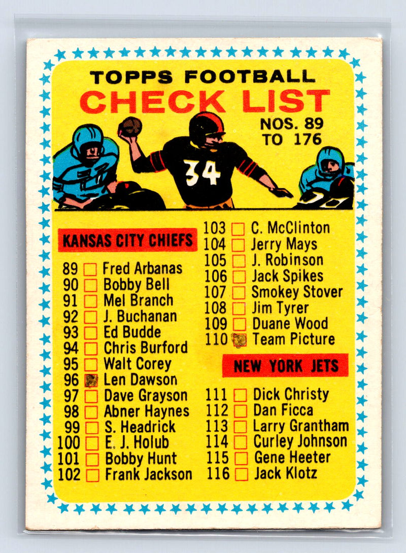 1964 Topps 