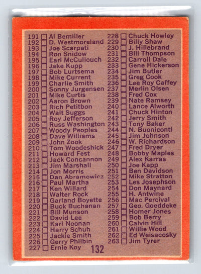 1970 Topps #132 Checklist: 133-263 -