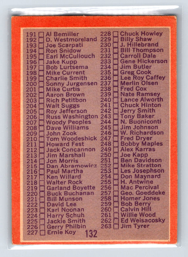 1970 Topps 