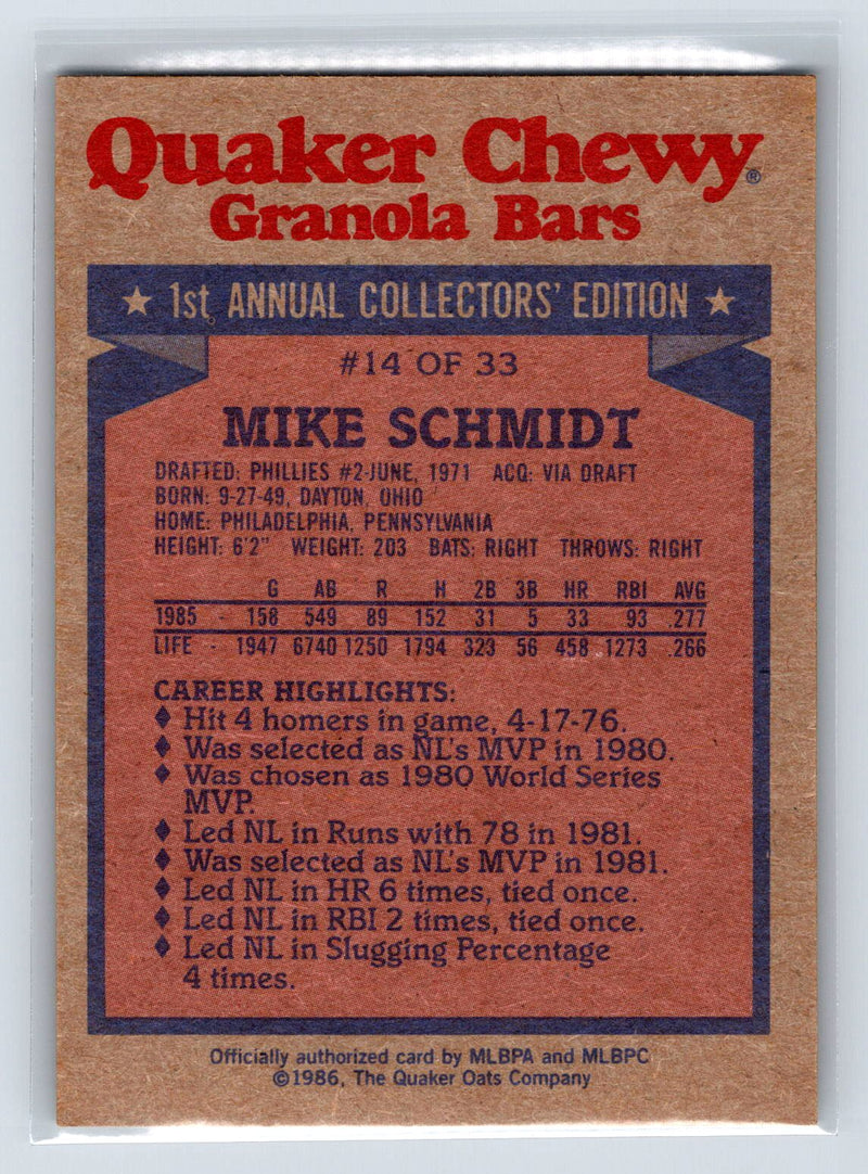 1986 Topps Quaker Granola 