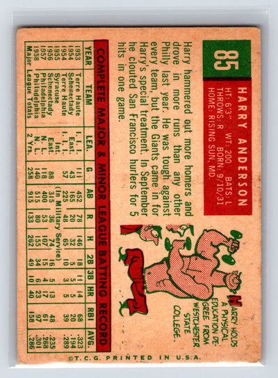 1959 Topps #85 Harry Anderson