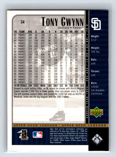 2000 Upper Deck Legends #54 Tony Gwynn Commemorative Collection #/100