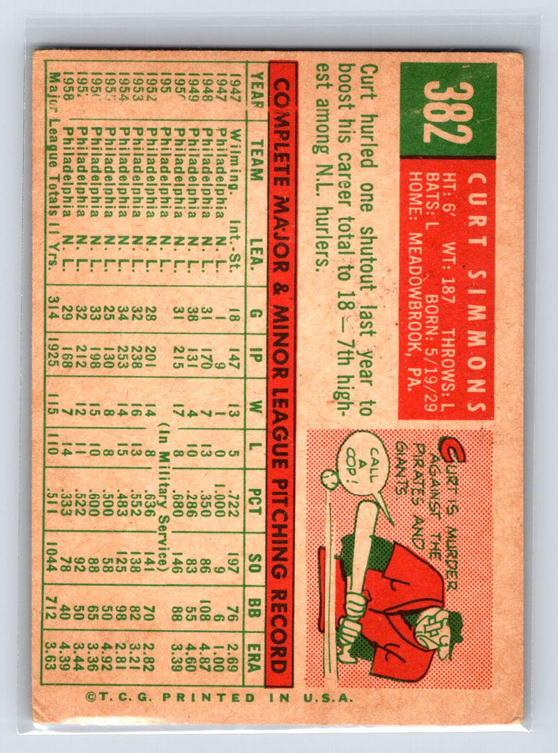 1959 Topps 