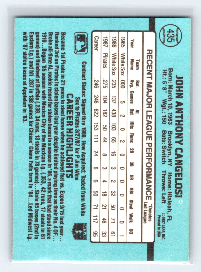 1988 Donruss 