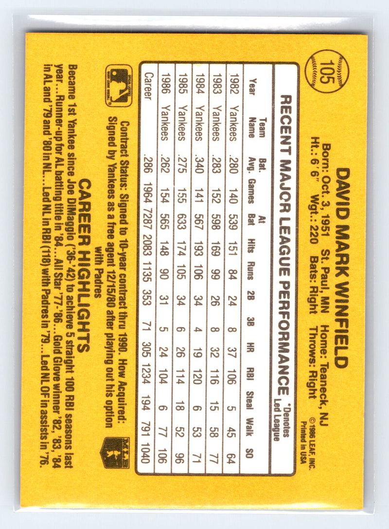 1987 Donruss 