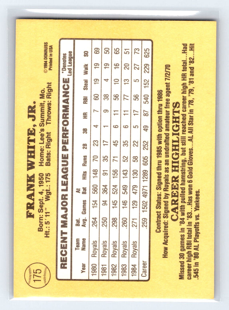 1985 Donruss 