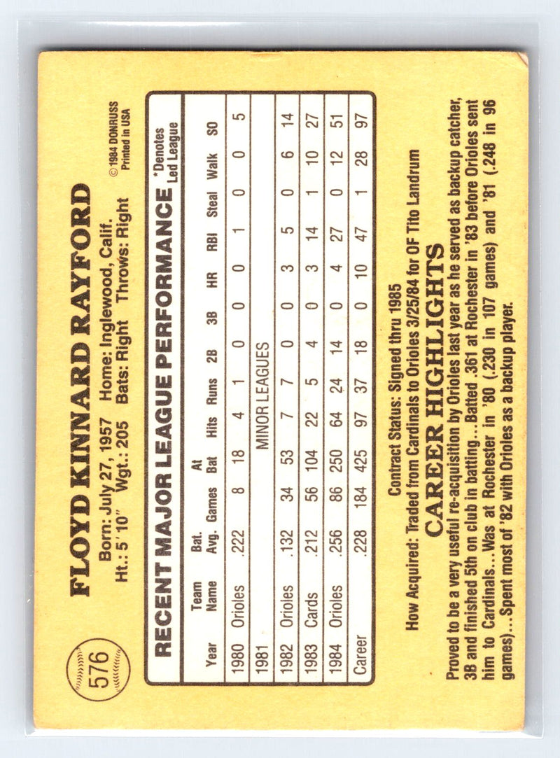 1985 Donruss 