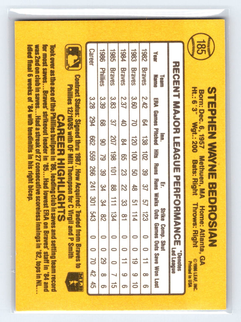 1987 Donruss 