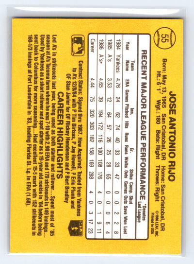 1987 Donruss #55 Jose Rijo