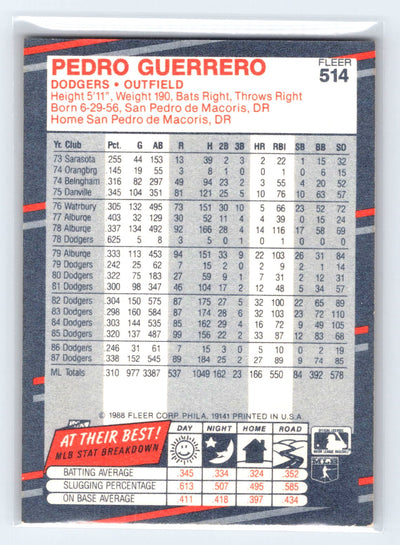 1988 Fleer #514 Pedro Guerrero