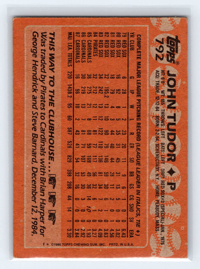 1988 Topps 