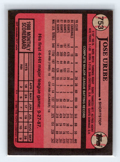 1989 Topps #753 Jose Uribe