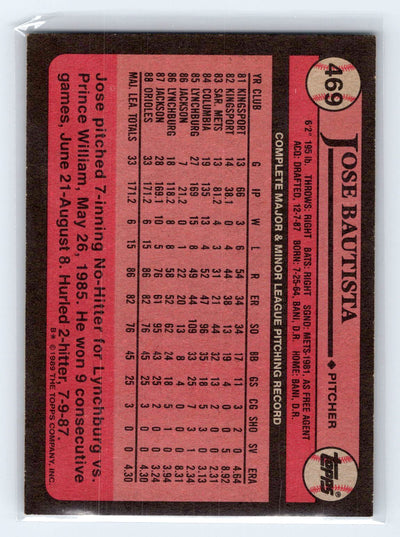 1989 Topps #469 Jose Bautista