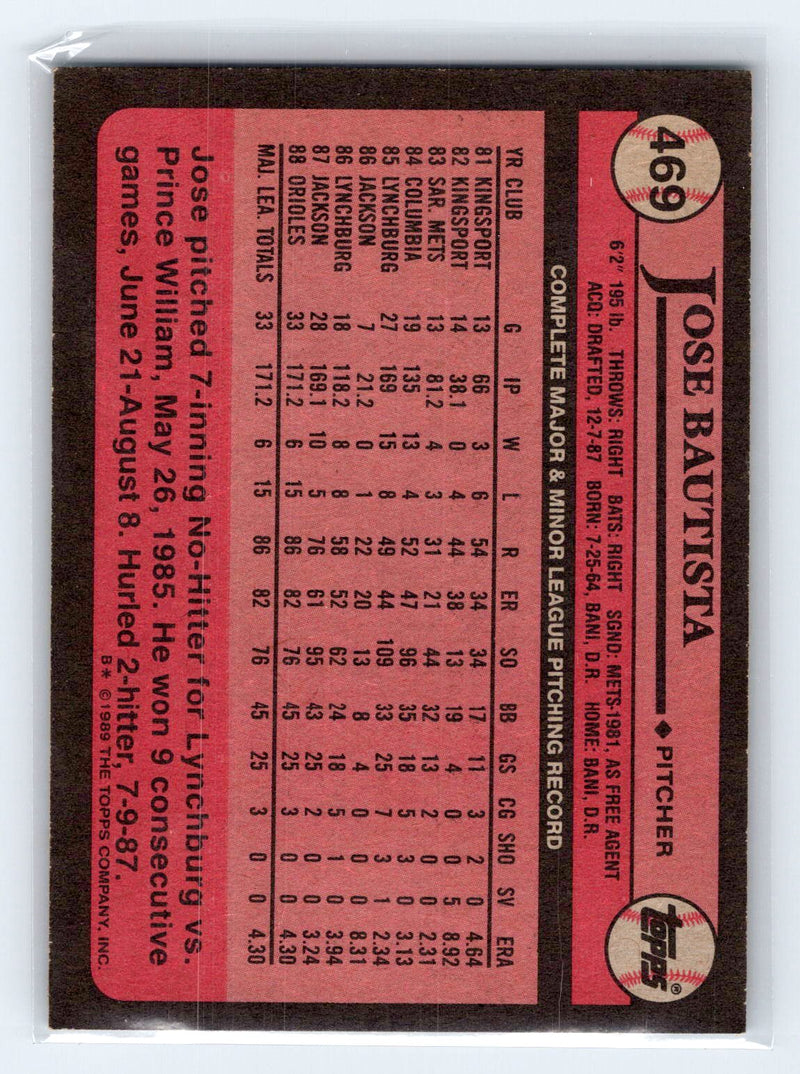 1989 Topps 