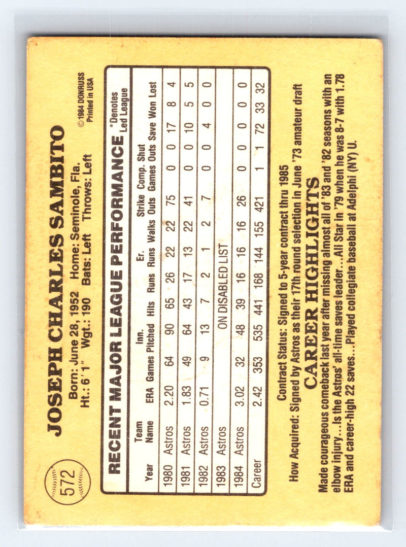 1985 Donruss 