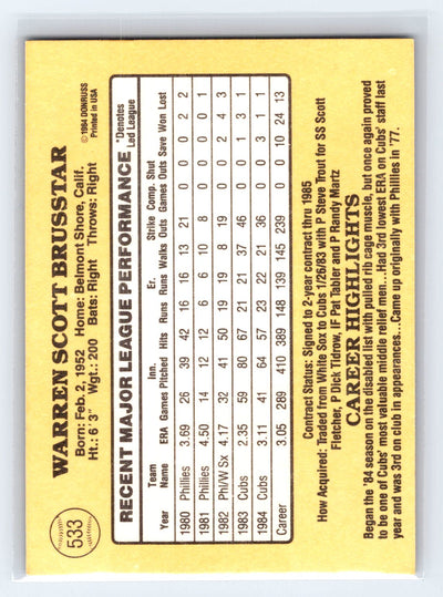 1985 Donruss #533 Warren Brusstar