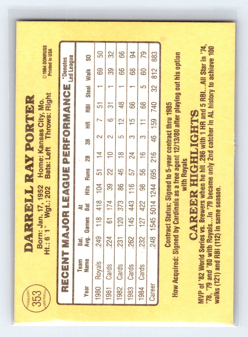 1985 Donruss 