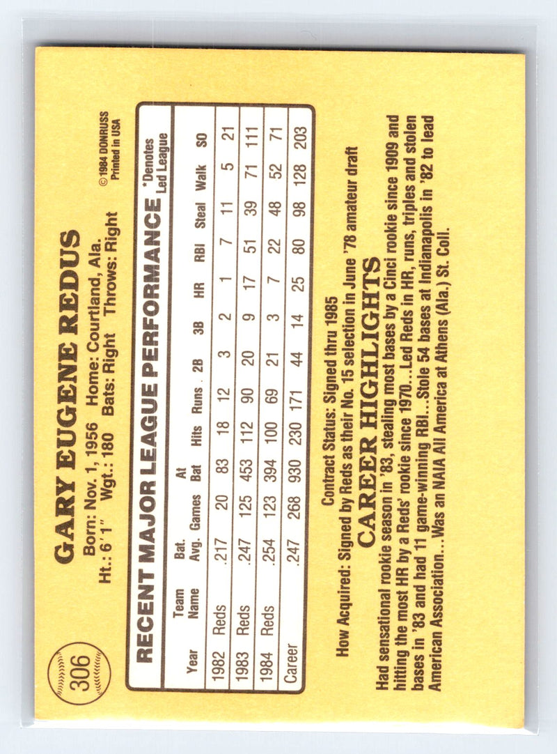 1985 Donruss 