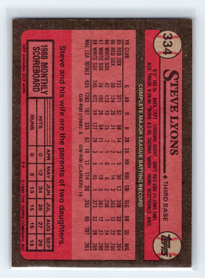 1989 Topps 