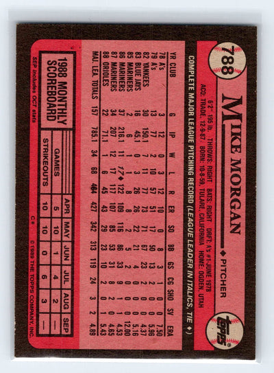 1989 Topps #788 Mike Morgan