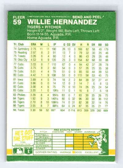 1987 Fleer Star Stickers #59 Willie Hernandez