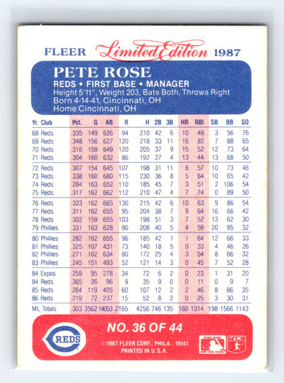 1987 Fleer Limited Edition #36 Pete Rose