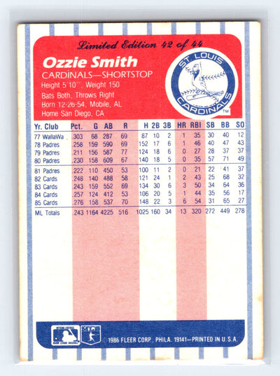 1986 Fleer League Leaders #42 Ozzie Smith