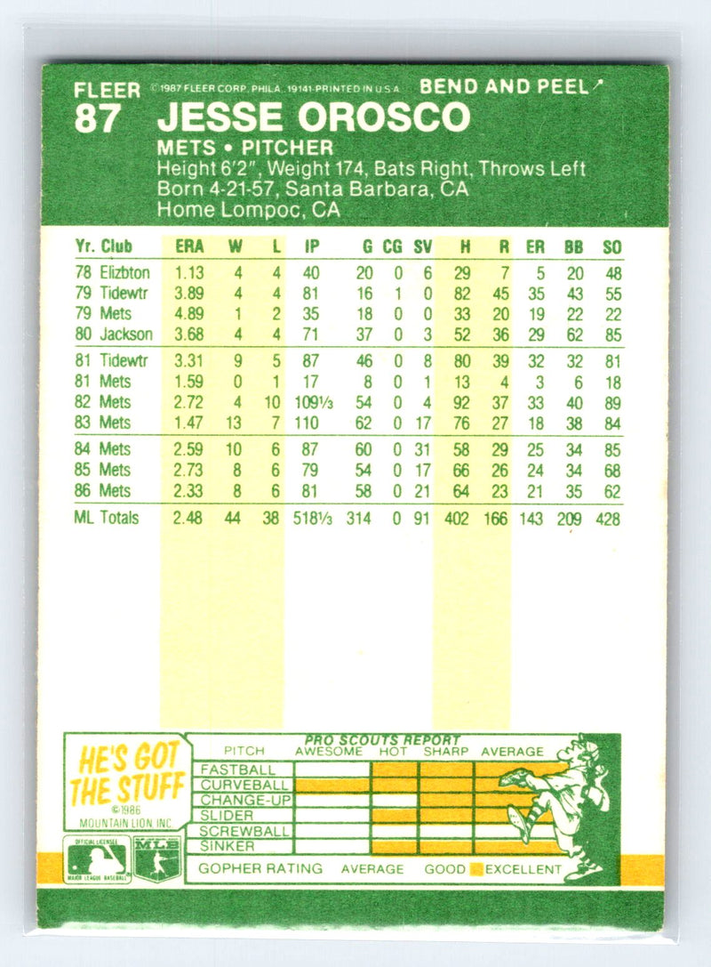 1987 Fleer Star Stickers 