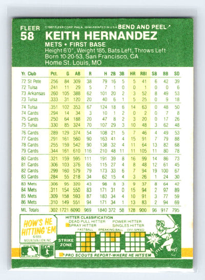 1987 Fleer Star Stickers #58 Keith Hernandez