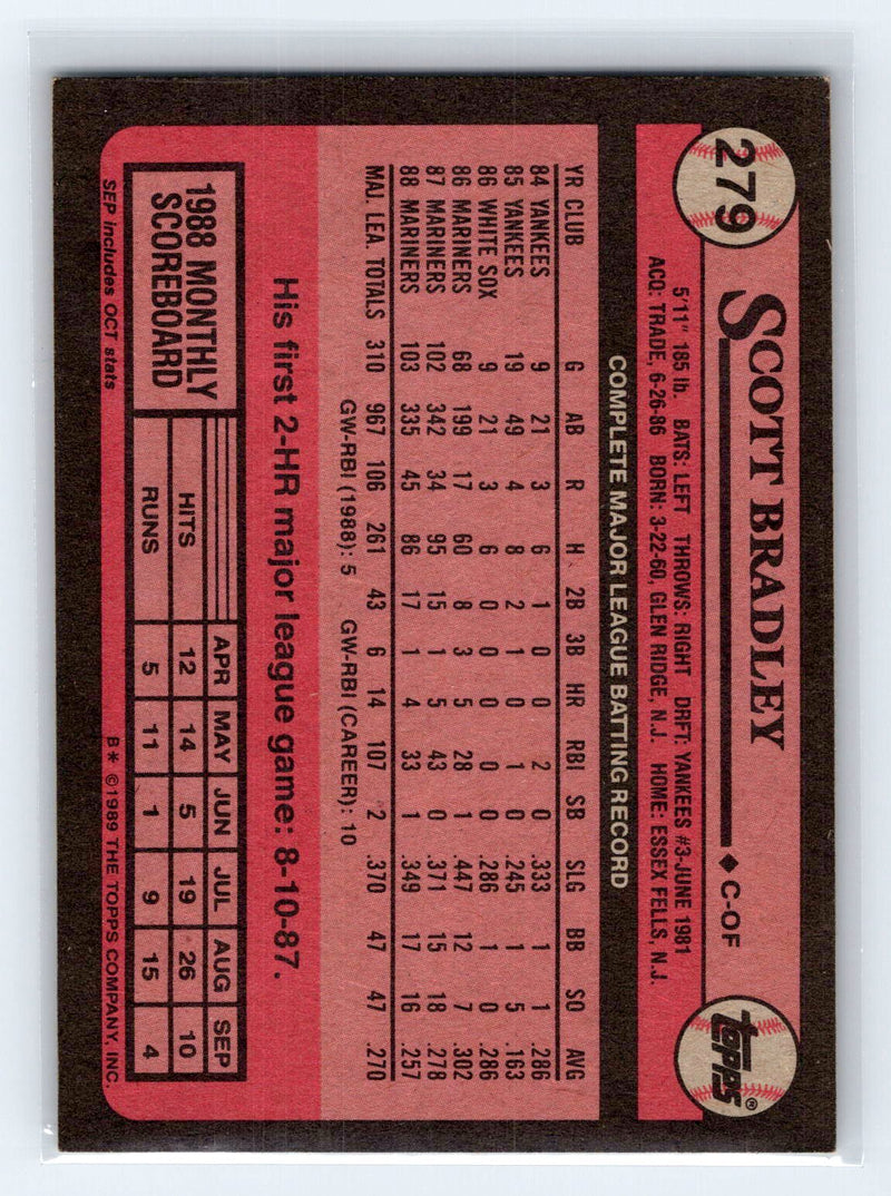 1989 Topps 