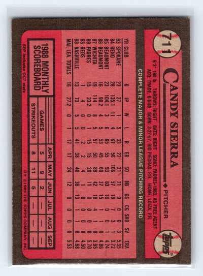 1989 Topps #711 Candy Sierra