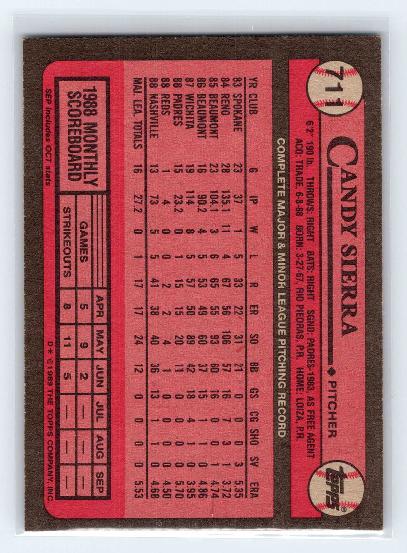 1989 Topps 