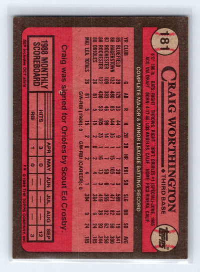 1989 Topps #181 Craig Worthington