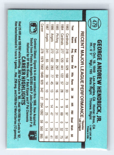 1988 Donruss #479c George Hendrick