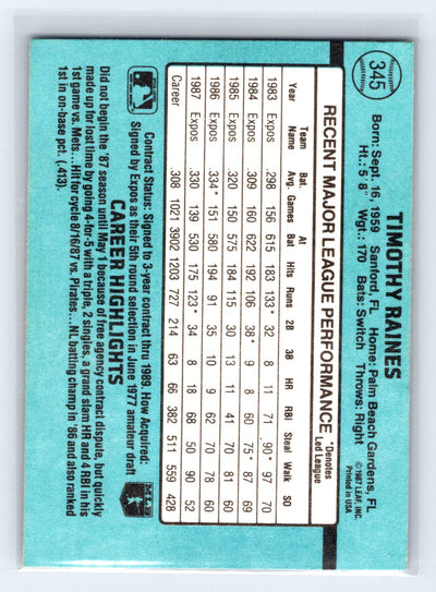 1988 Donruss #345b Tim Raines