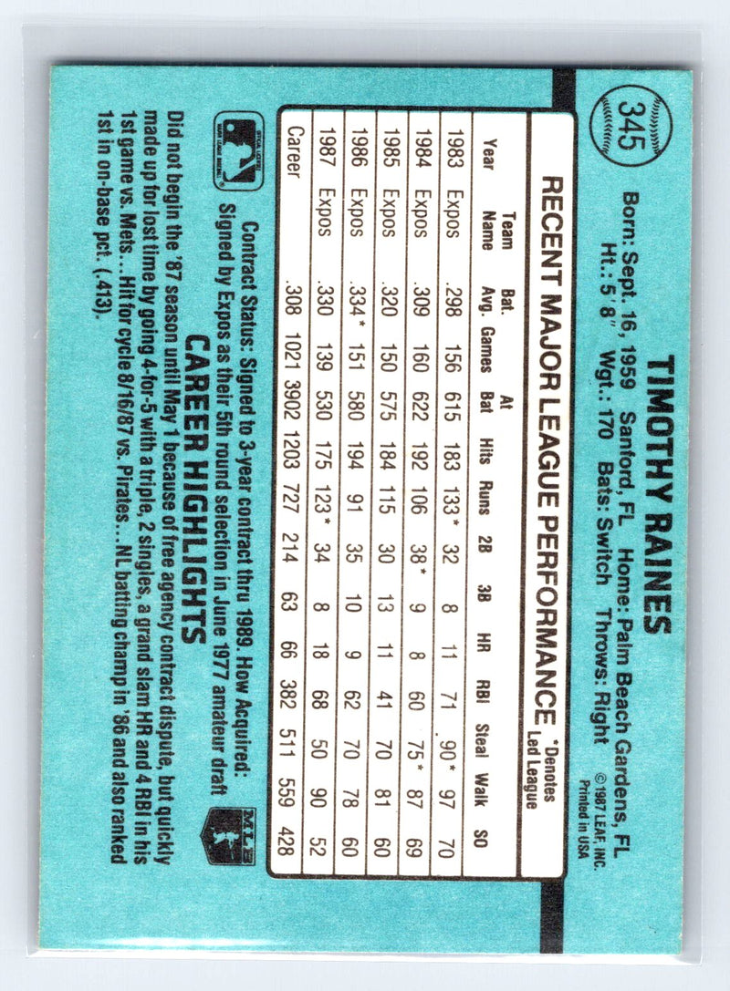 1988 Donruss 