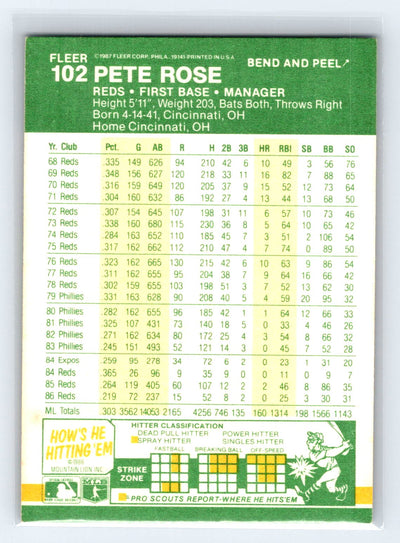 1987 Fleer Star Stickers #102 Pete Rose