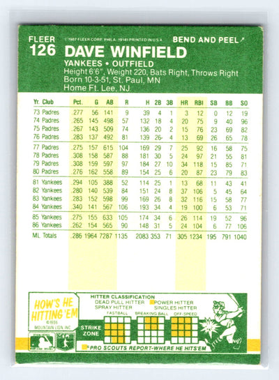 1987 Fleer Star Stickers #126 Dave Winfield