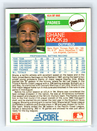 1988 Score #414 Shane Mack