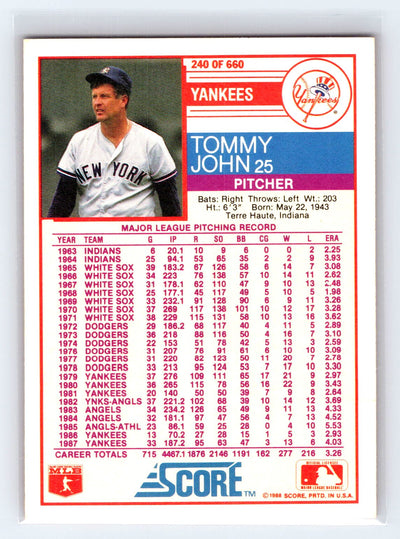 1988 Score #240 Tommy John