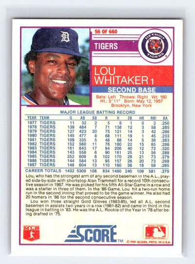 1988 Score #56 Lou Whitaker