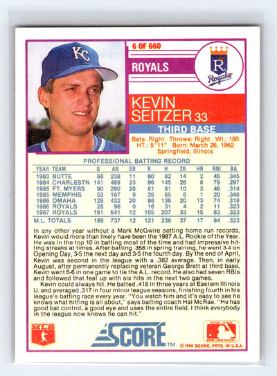 1988 Score #6 Kevin Seitzer