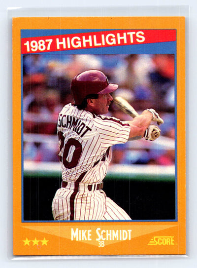 1988 Score #657 Mike Schmidt