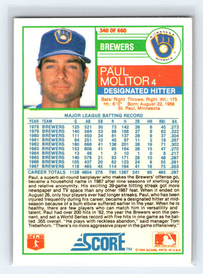 1988 Score #340 Paul Molitor