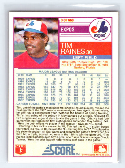 1988 Score #3 Tim Raines