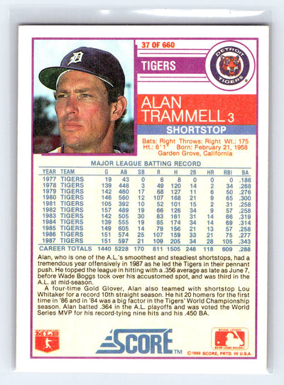 1988 Score #37 Alan Trammell