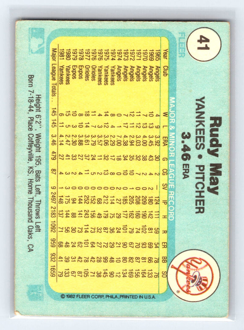 1982 Fleer 