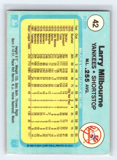 1982 Fleer #42 Larry Milbourne