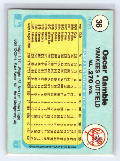 1982 Fleer #36 Oscar Gamble